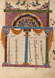 Canon Table Page